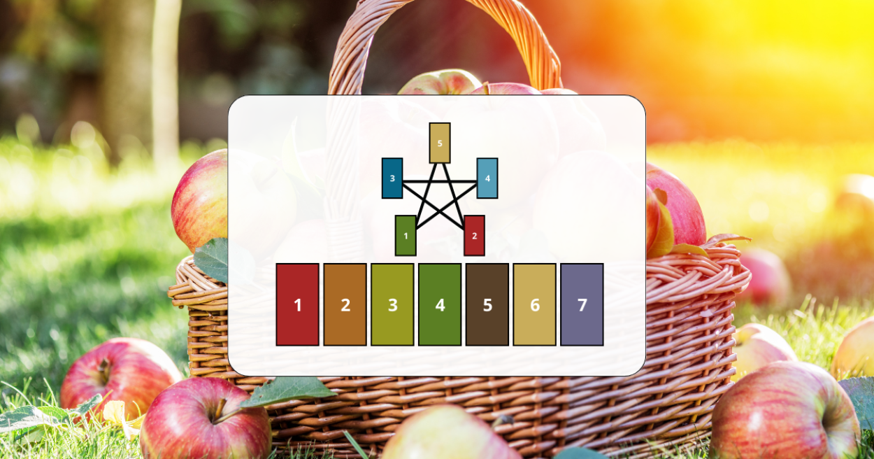 202338 Mabon legpatronen FB 1200x630