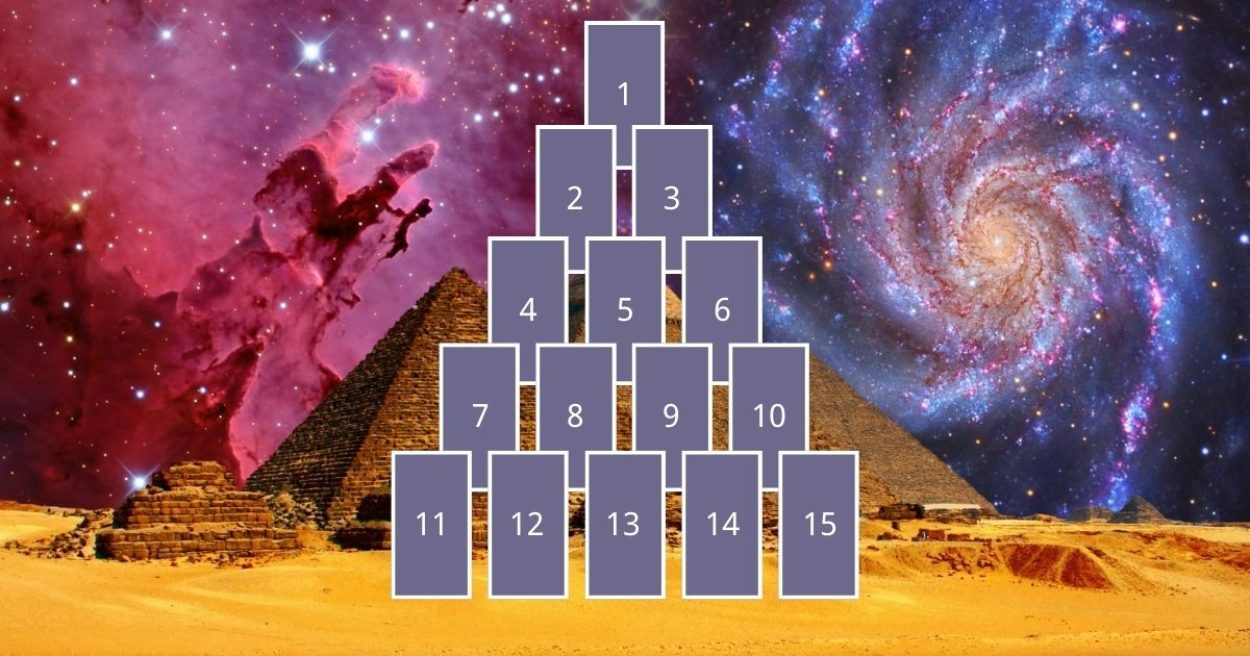 De piramide